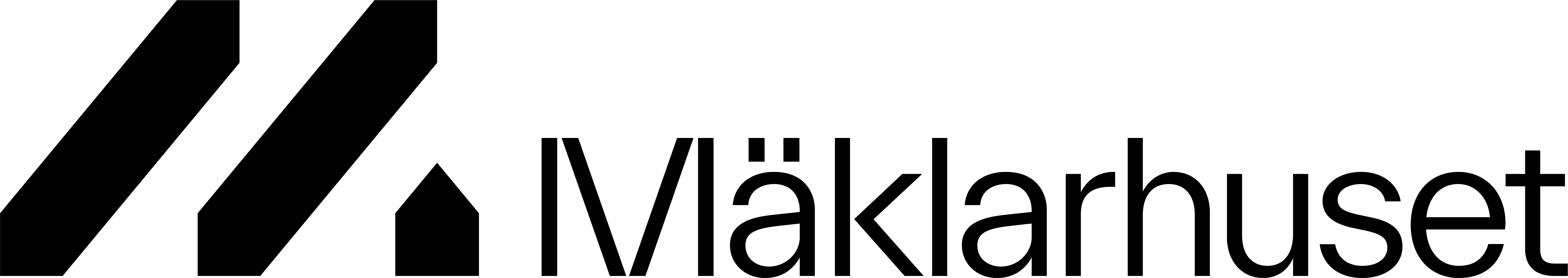 Mäklarhuset logotyp