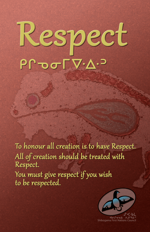 Seven Grandfather Teachings poster: Respect