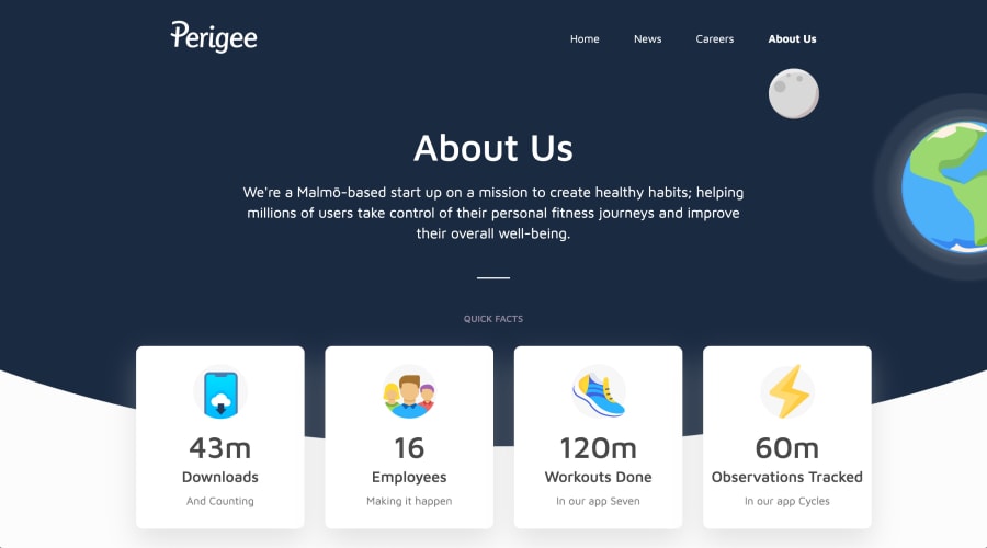 Perigee is a health and fitness app studio based in Malmö. Helping millions of people take control of their own well being.