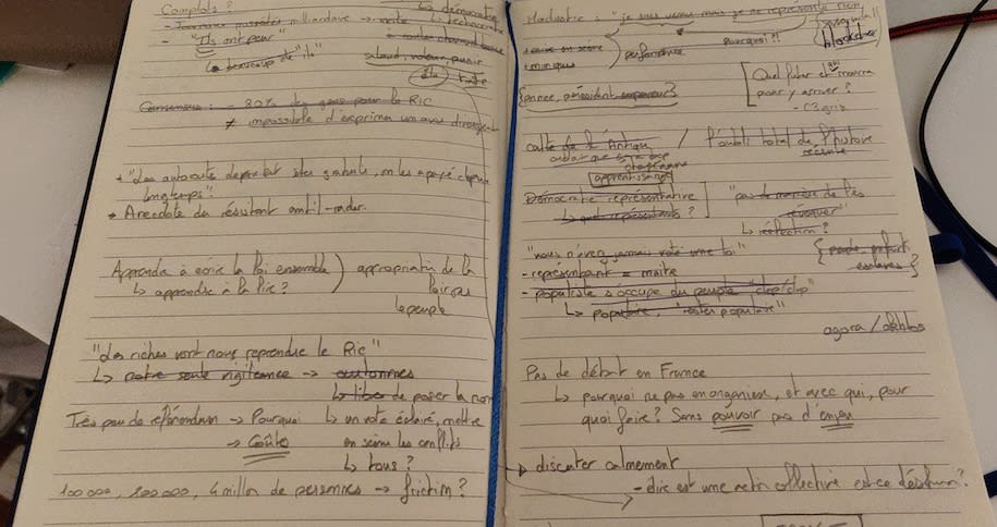 Un carnet de notes griffonées