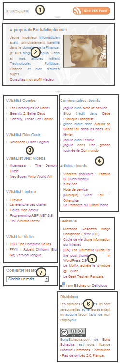 Une capture de la sidebar du blog au moment où j'écris ces ligne, avec des zones numérotées