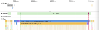 Capture de l'onglet Performance des Chrome DevTools. Une chronologie du chargement affiche les différentes étapes en couleurs, les unes sous les autres. On voit l'étape bleu et l'étape jaune se dérouler en simultané.