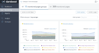 The Dareboost web application