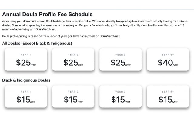 DoulaMatch pricing table Data collected on September 20, 2023 by Bornbir