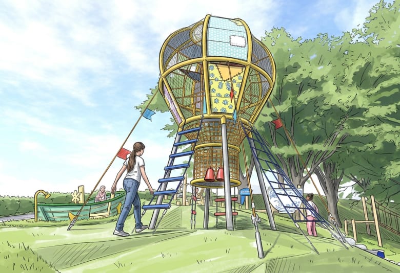 Leg i Mumbo Jumbos luftballon. Grafik: Kompan