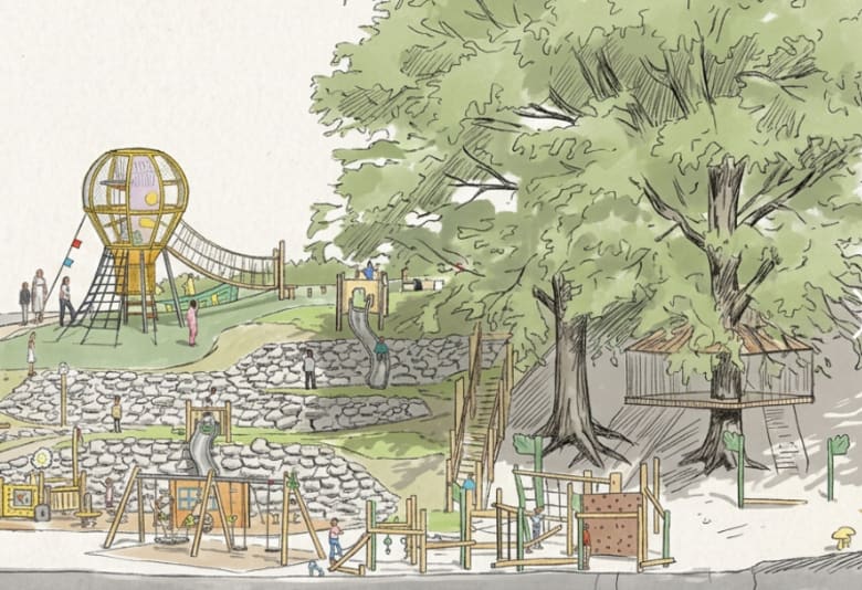 Glæd jer til den nye legeplads. Grafik: Kompan