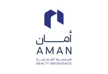 Land for Sale in Abu Fatira