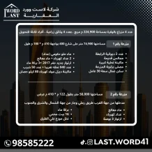 Farm for Sale in Wafra Farms