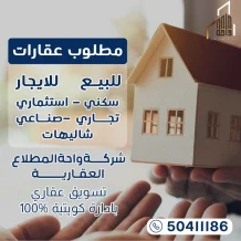 House for Rent in Jaber Al-Ahmad