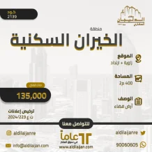 Land for Sale in Khiran Residential - Desert Side