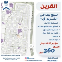 House for Sale in Qurain