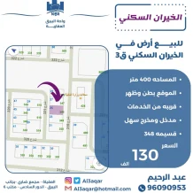 Land for Sale in Khiran Residential - Desert Side