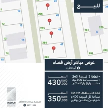 Land for Sale in Abu Fatira