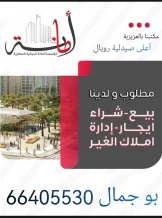 Apartment for Rent in Sabah Al-Ahmad Residential City