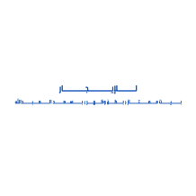 House for Rent in Saad Al-Abdullah