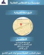 Apartment for Sale in Farwaniya