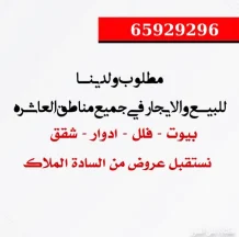 House for Rent in Riqqa