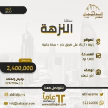 Land for Sale in Nuzha