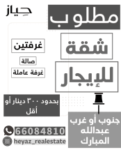 Apartment for Rent in South Abdullah Al-Mubarak