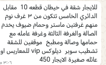 House for Rent in Khaitan