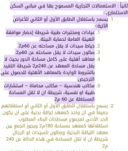 شقة للايجار في الشعب البحري