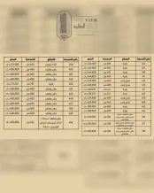 Land for Sale in Masayel