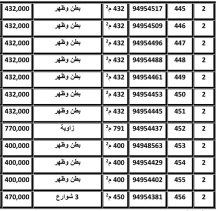ارض للبيع في المسايل