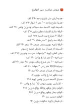 بيت للبيع في الصباحية
