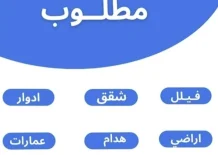 House for Rent in Abu Al-Hasania