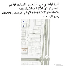 ارض للبيع في الفنيطيس