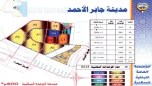 بيت للبيع في جابر الاحمد