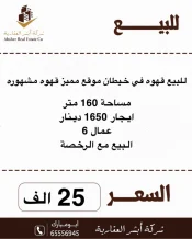 Commercial for Sale in Khaitan