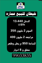 عمارة للبيع في خيطان