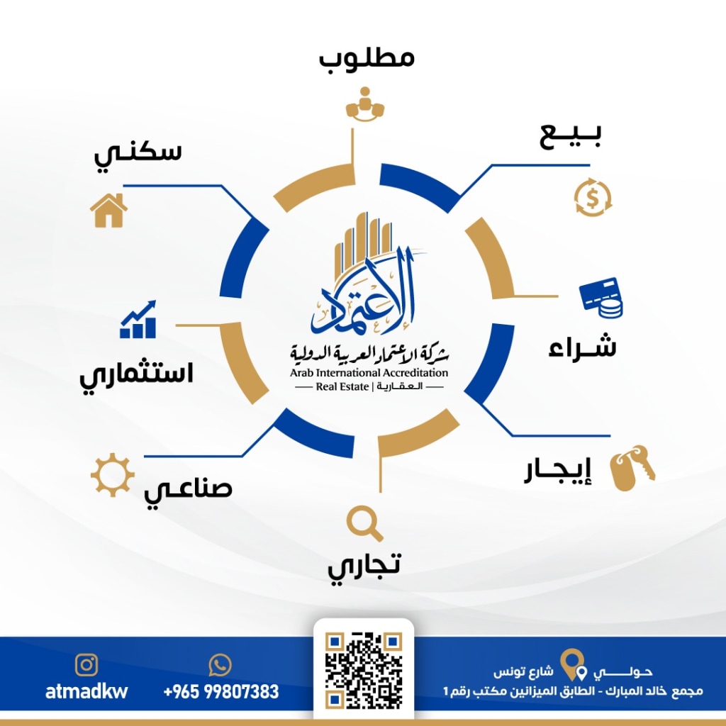 شركه الاعتماد العربيه الدوليه