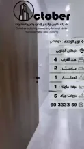 Apartment for Rent in Khaitan South New