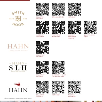 QR Codes for more info