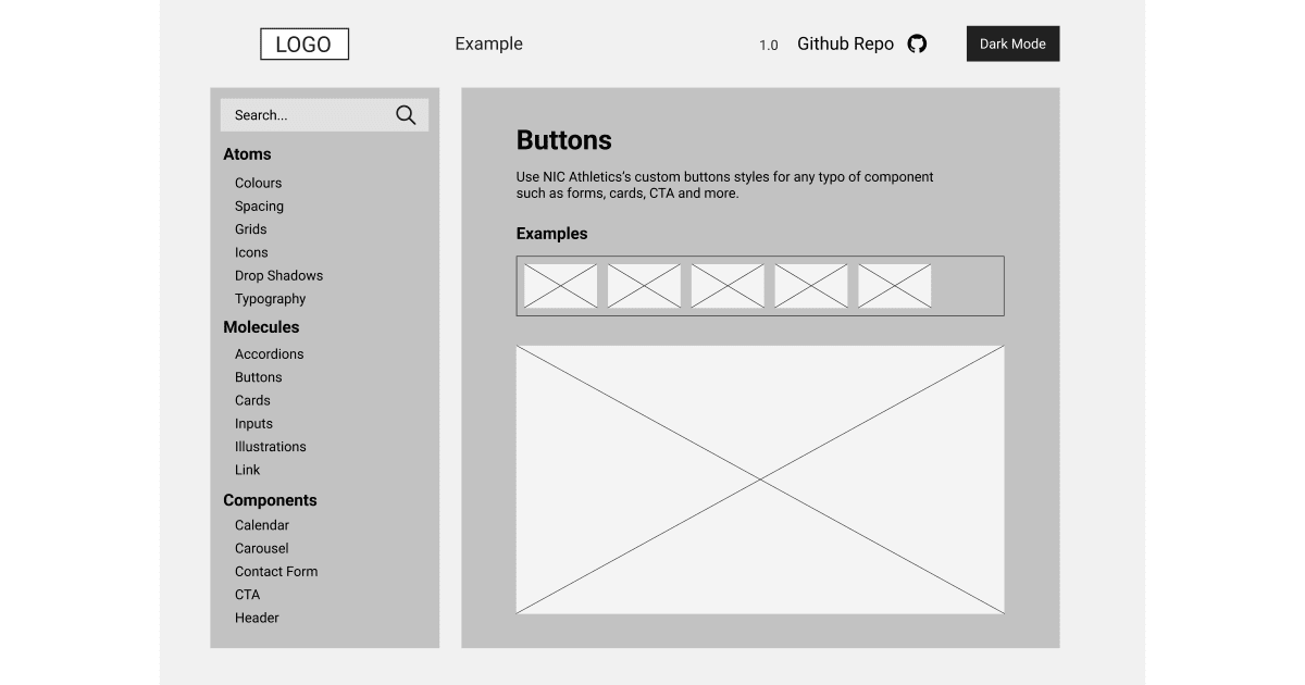 Design system wireframe