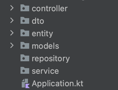 Folder structure