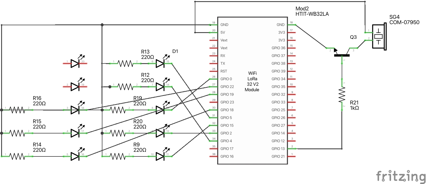 TouchSensors & LED Bar Schema