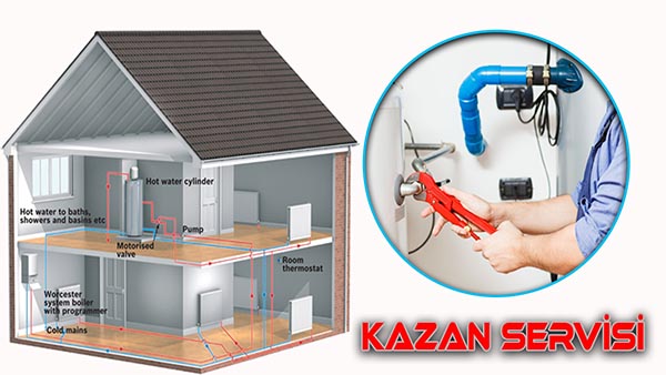 Kazan dairesinde yapılması gerekenler