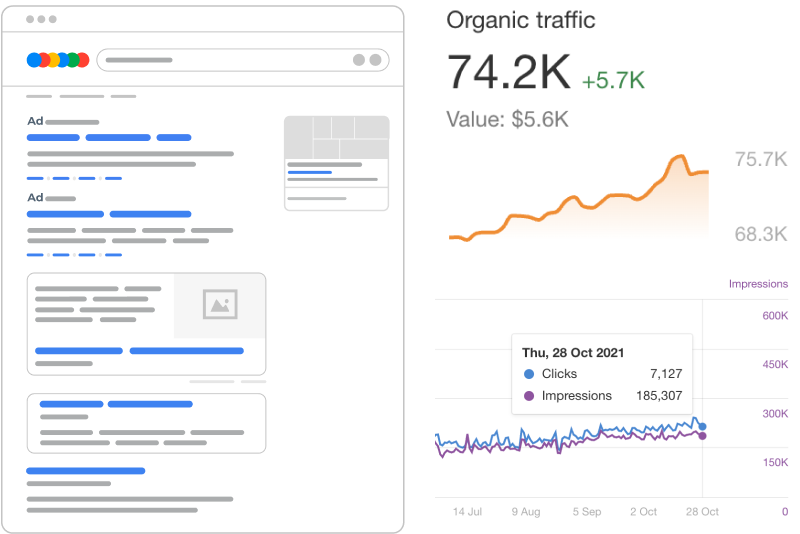 SEO and Digital Marketing