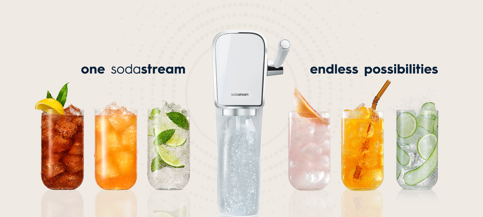 sodastream