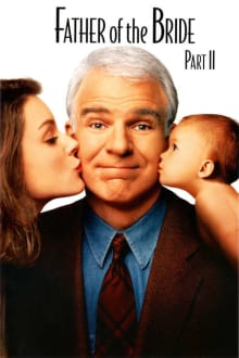 Father of the Bride Part II (1995) poster