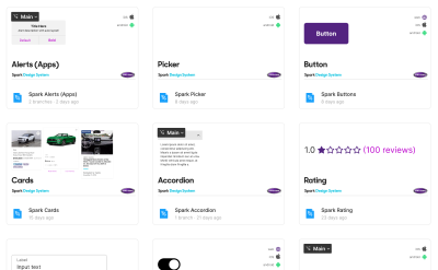 Cars.com Figma components
