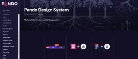 Pando Design System case study