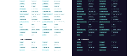 Component and pattern work in Pando