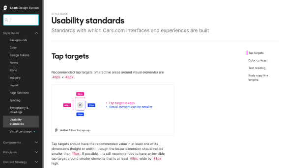 Spark usability standards