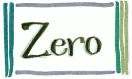 cards/length-of-zero