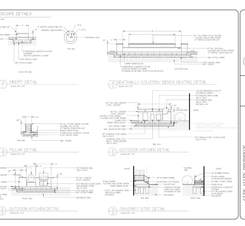 blueprint of hardscape plan for structural integrity that lasts a lifetime