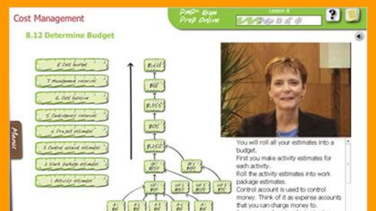 Review of Rita Mulcahy's PMP Exam Prep eLearning Course